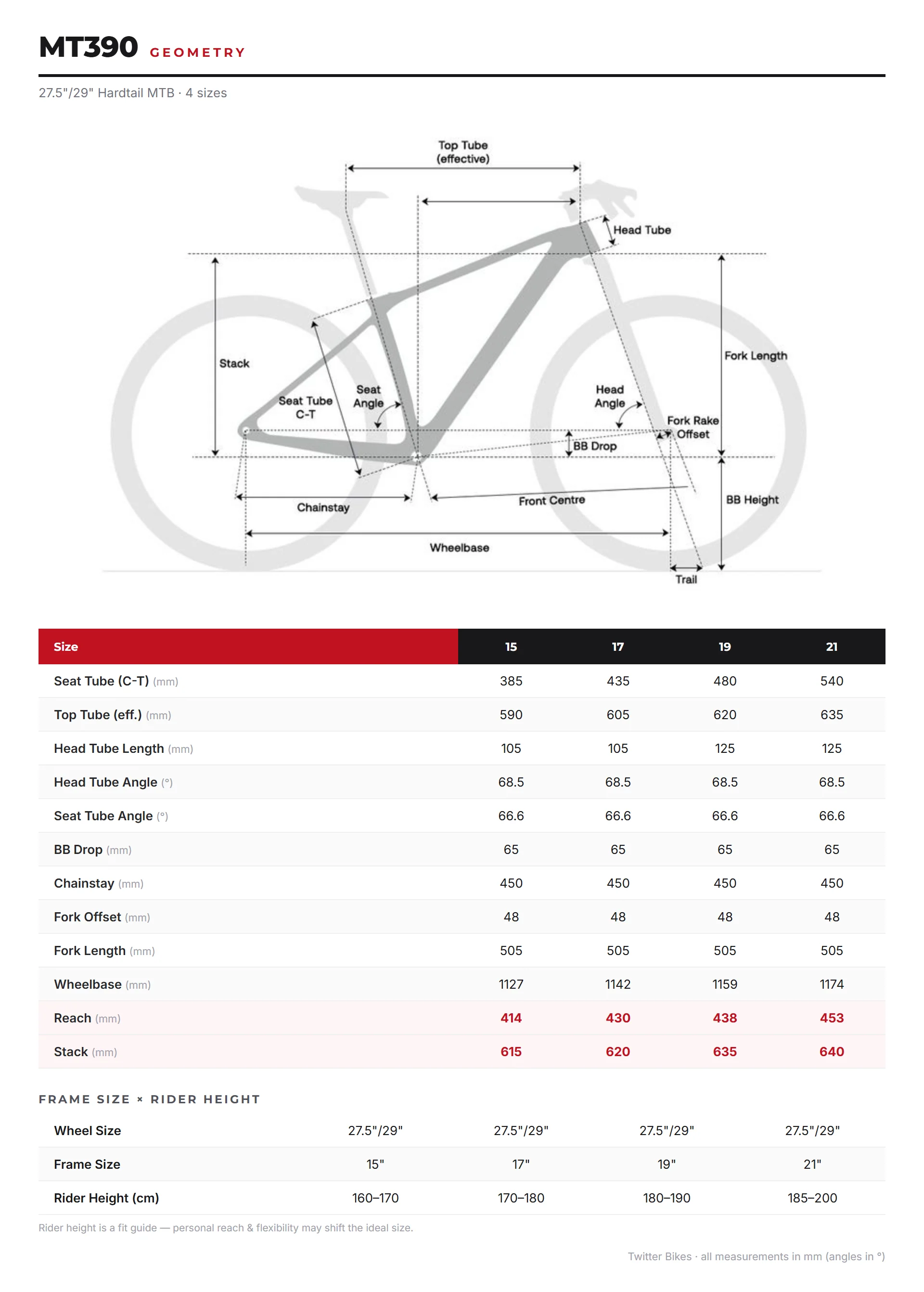 MT390 - Twitter Alloy Mountain Bike - Image 7